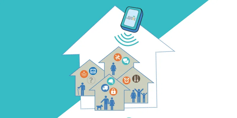 Domus Sapiens platform – eFM (2012/13)