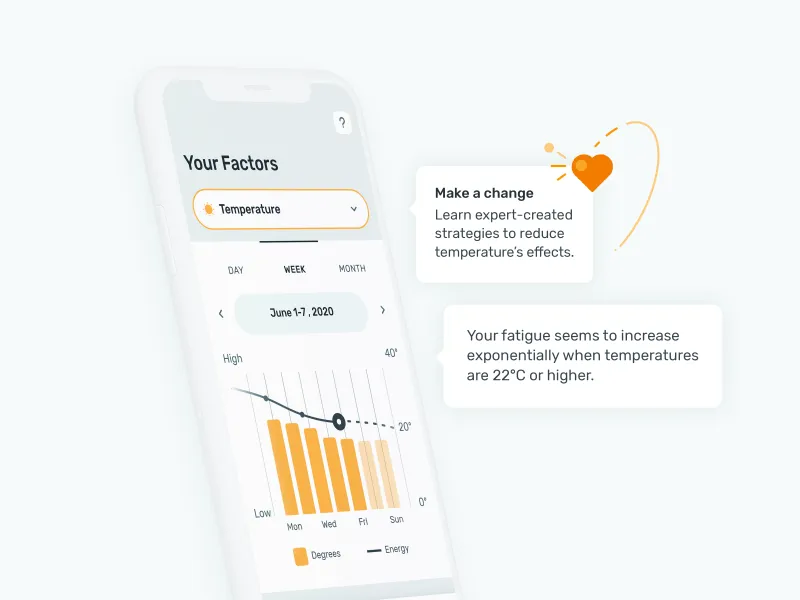 Fuel – Sanofi Genzyme Italy (2019/20), image 2