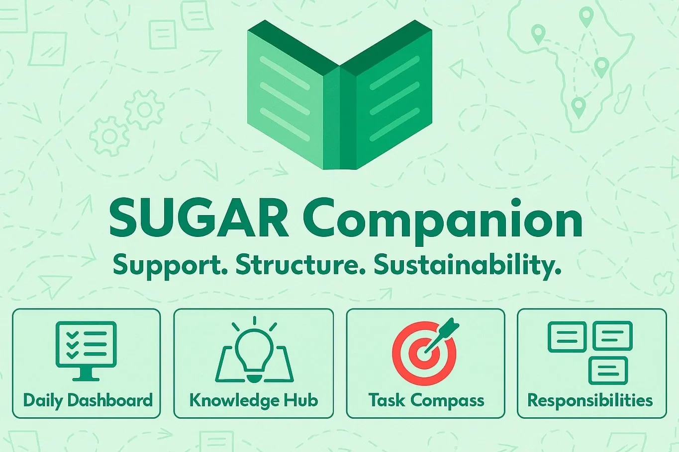 SUGAR Companion – GIZ (2024/25)