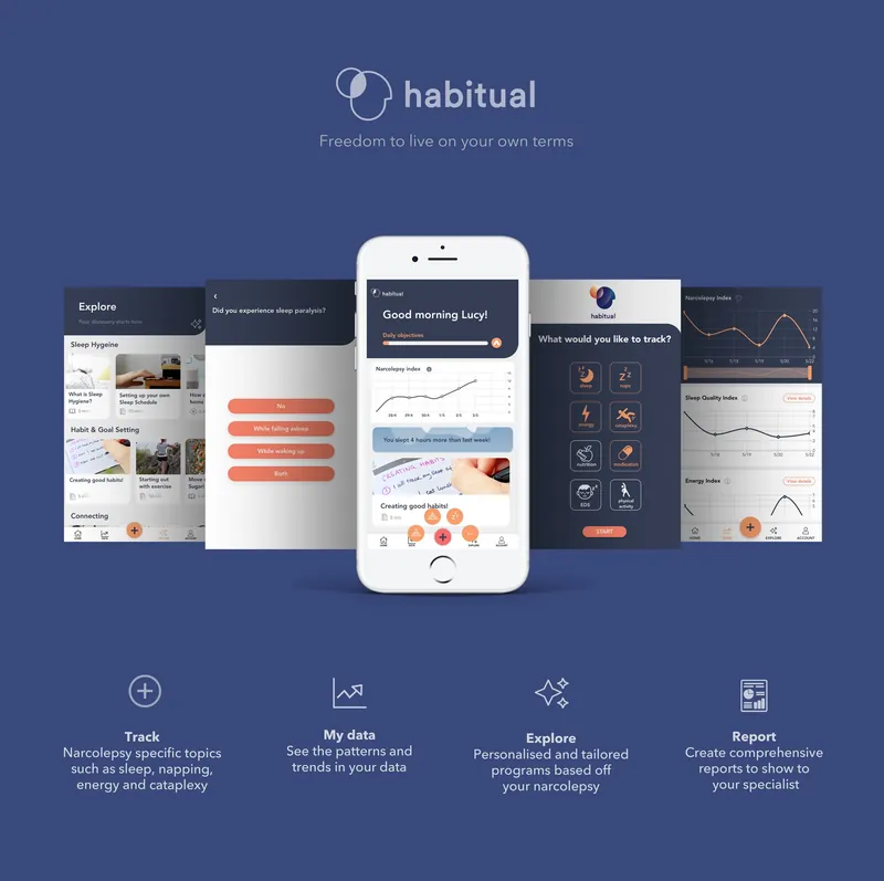 Habitual – Takeda (2019/20), archive photo