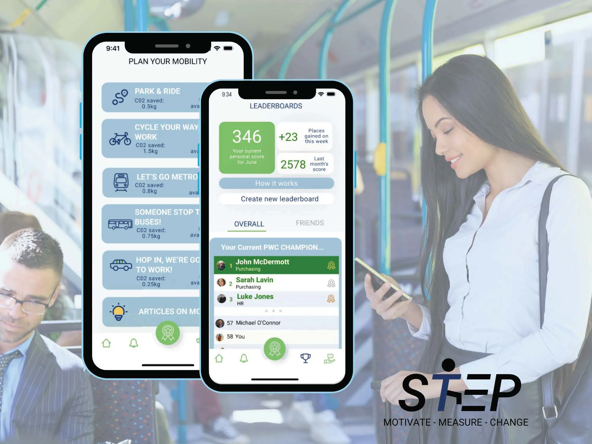 STEP – SUMMIT (2022/23)