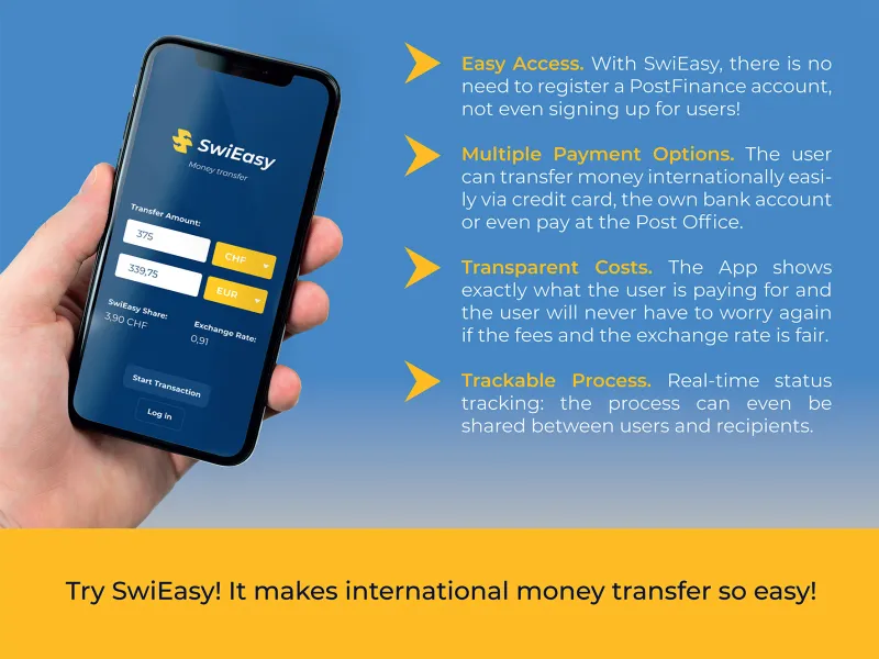 SwiEasy – PostFinance (2020/21), image 3